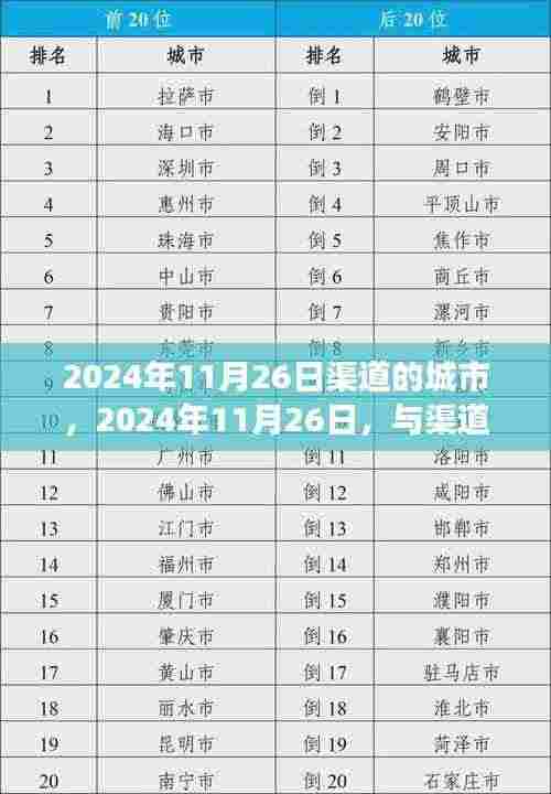 在线留言 第392页