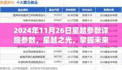 掌握未来,从星越参数开始,星越之光详细参数解析与自我成长之路