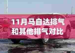 运输网络 第360页