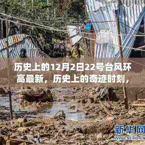 揭秘台风环高的奇迹时刻,励志故事背后的潜能与自信力量