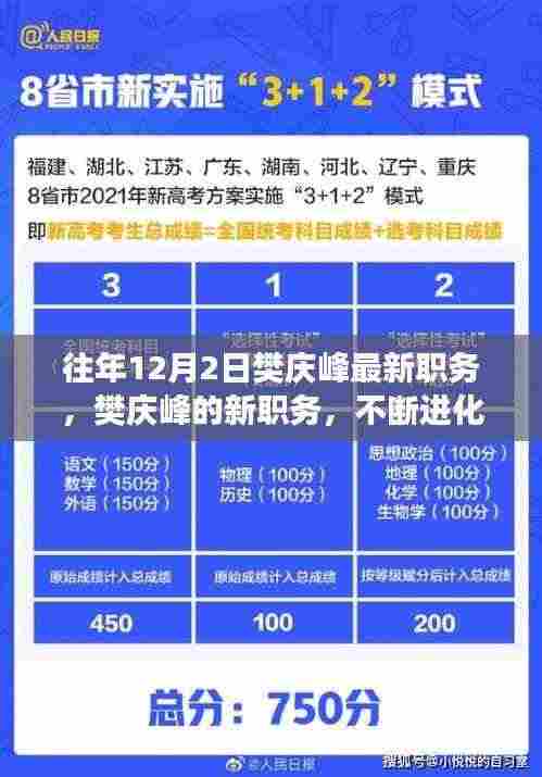 樊庆峰新职务揭秘,学习之力的无限魅力展现之路