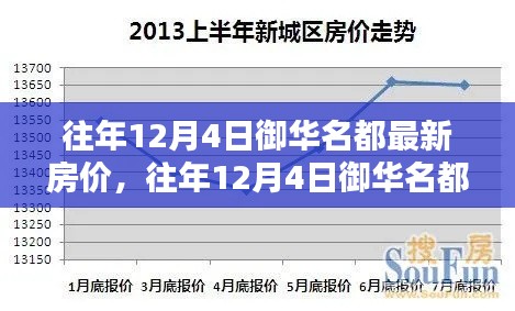 往年12月4日御华名都房价及走势分析揭秘