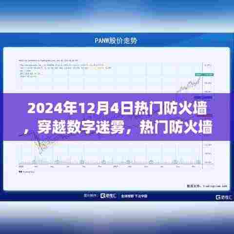 热门防火墙下的数字迷雾探索之旅,自然美景的探寻之旅