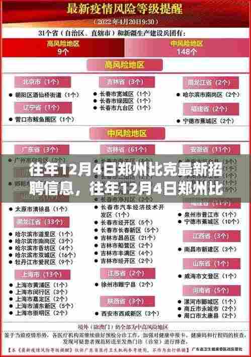 郑州比克最新招聘信息获取攻略,往年12月4日招聘信息全解析