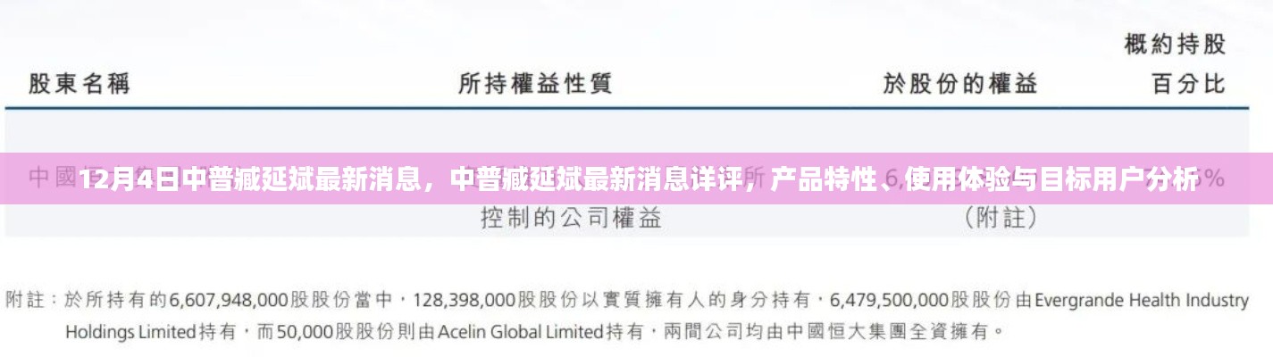 中普臧延斌最新动态解析,产品特性、用户体验与目标用户分析