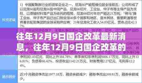 国企改革的最新动态与趋势分析,历年12月9日的消息综述与深度解读