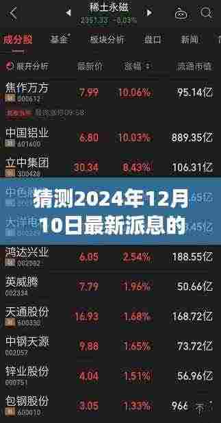 探寻心灵之旅,揭秘2024年最新派息股票引领的投资方向!