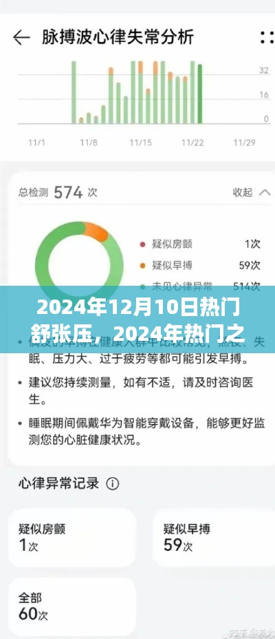 2024年热门舒张压智能健康设备深度评测,健康之选,引领未来