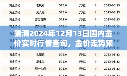 2024年12月13日国内金价实时行情分析与预测