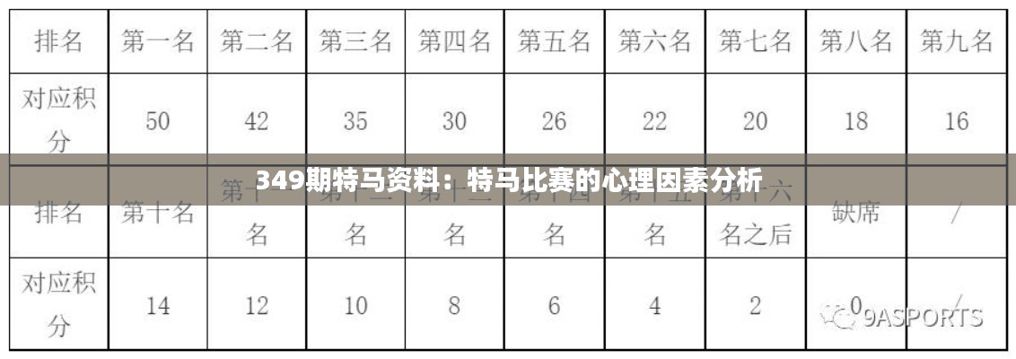349期特马资料:特马比赛的心理因素分析