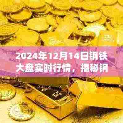 揭秘风云变幻的钢铁市场,2024年12月14日钢铁大盘实时行情深度解析