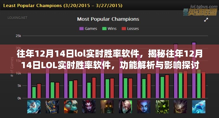 飞黄腾达 第4页