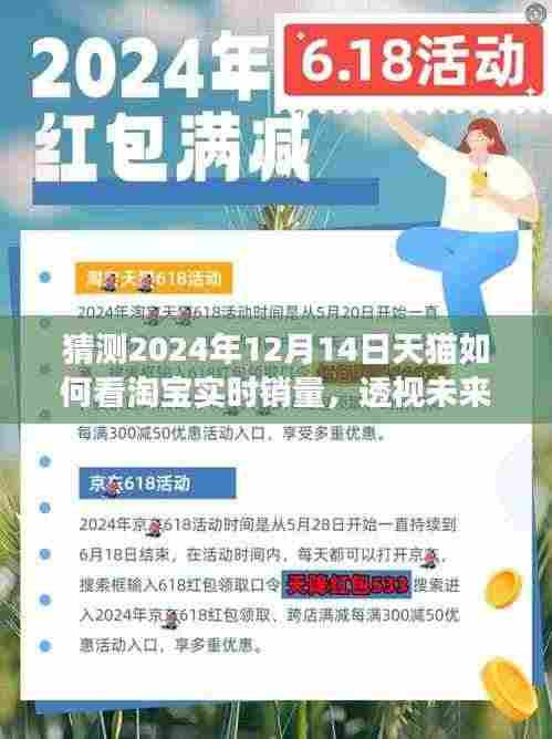 2024年天猫淘宝实时销量展望，透视未来，洞悉市场趋势