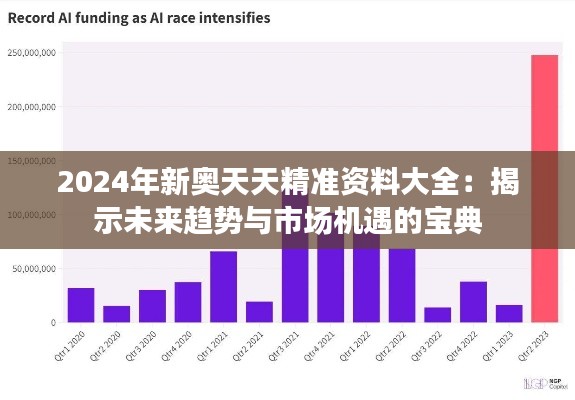 2024年新奥天天精准资料大全:揭示未来趋势与市场机遇的宝典