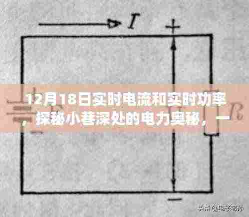 探秘小巷深处的电力奥秘,特色小店的实时电流与功率之旅。