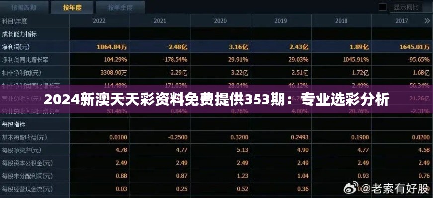2024新澳天天彩资料免费提供353期:专业选彩分析