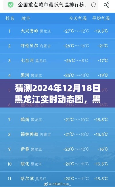 黑龙江未来展望，学习变革，自信启航，实时动态图预测2024年12月18日