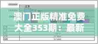 澳门正版精准免费大全353期:最新一期专家预测汇总
