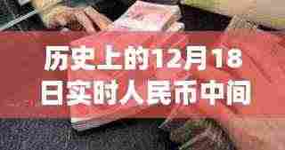 历史上的今天,人民币中间价报带来的自信与成就感,鼓舞人心的变化力量!