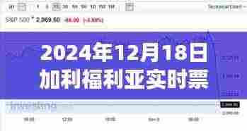 揭秘加利福利亚州选举纪实,实时票数统计幕后与最新进展