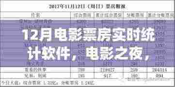 12月电影票房实时统计软件,电影之夜的奇妙探索之旅