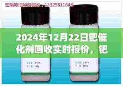 钯光熠熠的日子,友情与回收的温馨之旅——最新钯催化剂回收实时报价发布