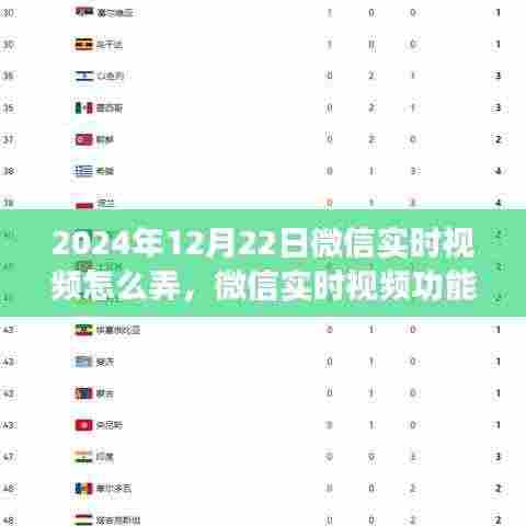 微信实时视频功能使用指南,2024年视频交流的新趋势,微信实时视频功能详解