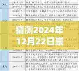 关于崇阳疫情的预测与实时情况查询，一场温馨探秘之旅