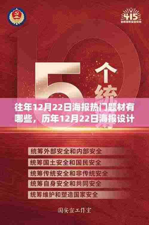 历年12月22日海报设计热门题材概览与趋势分析