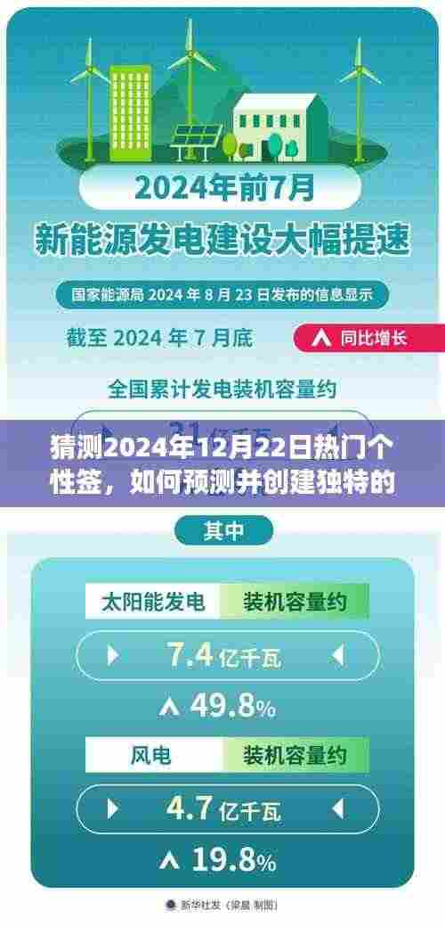 未来热门趋势下的个性签名预测与创作指南，初学者与进阶用户的2024年12月22日个性签猜测