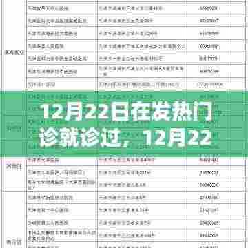 12月22日发热门诊就诊经历详解,要点解析与科普知识分享