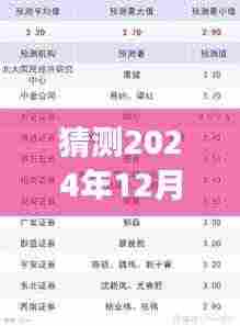 2024年川湘菜流行趋势展望,热门菜品猜测与未来展望