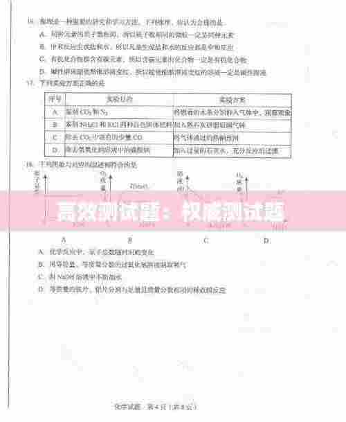 高效测试题:权威测试题