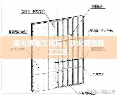 隔火墙施工规范：防火隔墙施工工艺 