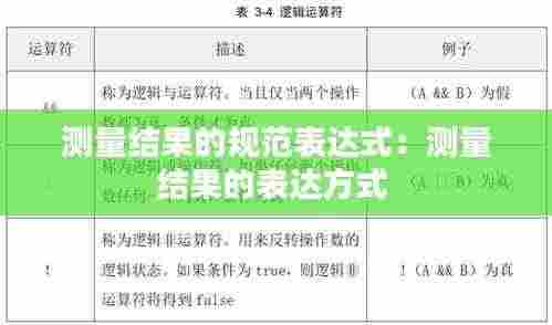 测量结果的规范表达式:测量结果的表达方式