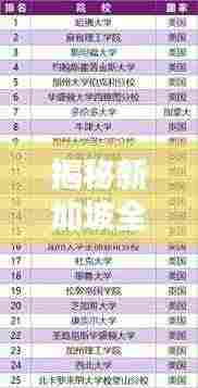 揭秘新加坡全球排名背后的影响力