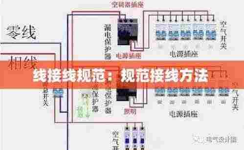 线接线规范:规范接线方法