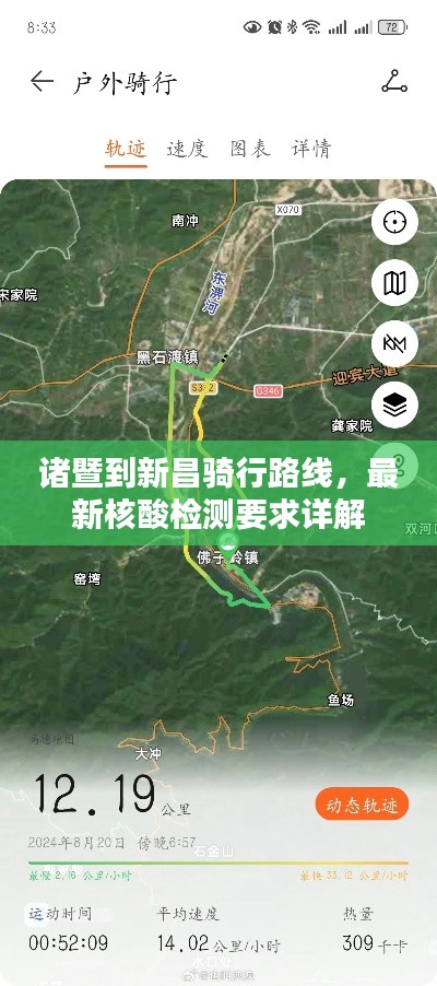 诸暨到新昌骑行路线,最新核酸检测要求详解