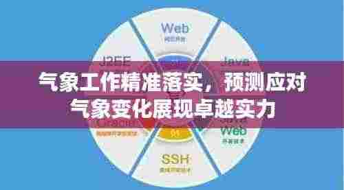 气象工作精准落实，预测应对气象变化展现卓越实力