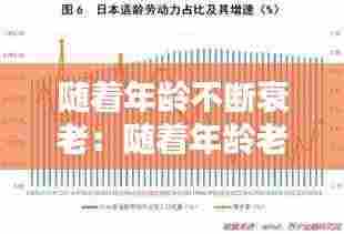 随着年龄不断衰老:随着年龄老化有降低趋势的智力