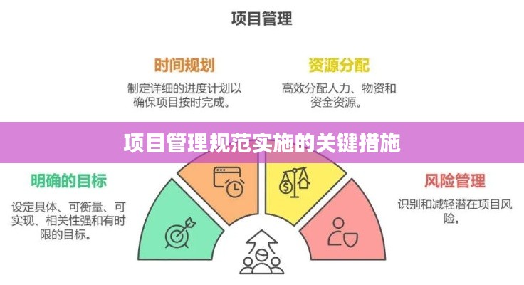 项目管理规范实施的关键措施