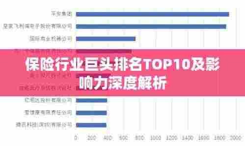 保险行业巨头排名TOP10及影响力深度解析