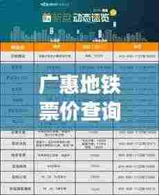 广惠地铁票价查询实时更新，最新动态速览