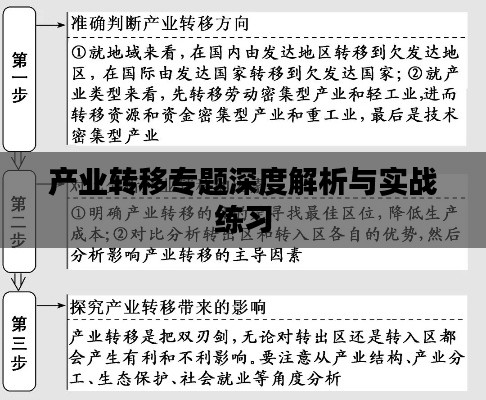 产业转移专题深度解析与实战练习