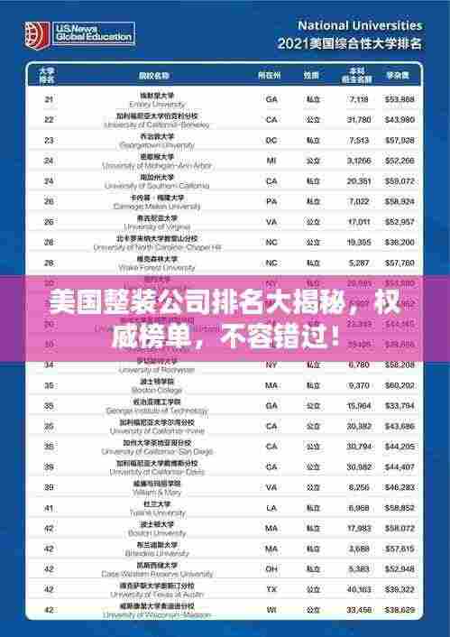美国整装公司排名大揭秘，权威榜单，不容错过！