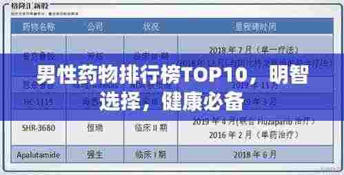 男性药物排行榜TOP10,明智选择,健康必备