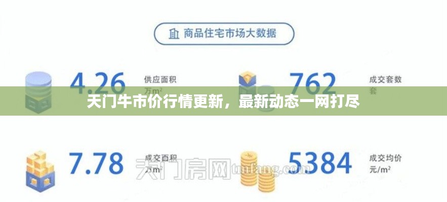 天门牛市价行情更新,最新动态一网打尽