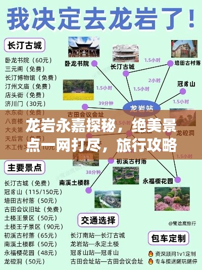 龙飞凤舞 第3页