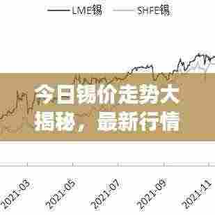 漫不经心 第3页