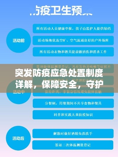突发防疫应急处置制度详解，保障安全，守护健康